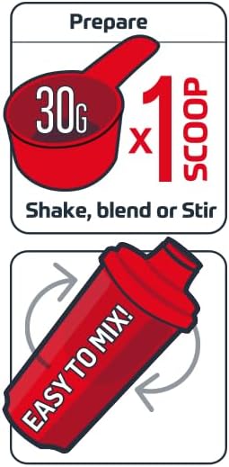 Wheyland Whey 100 White Cookies Flavor