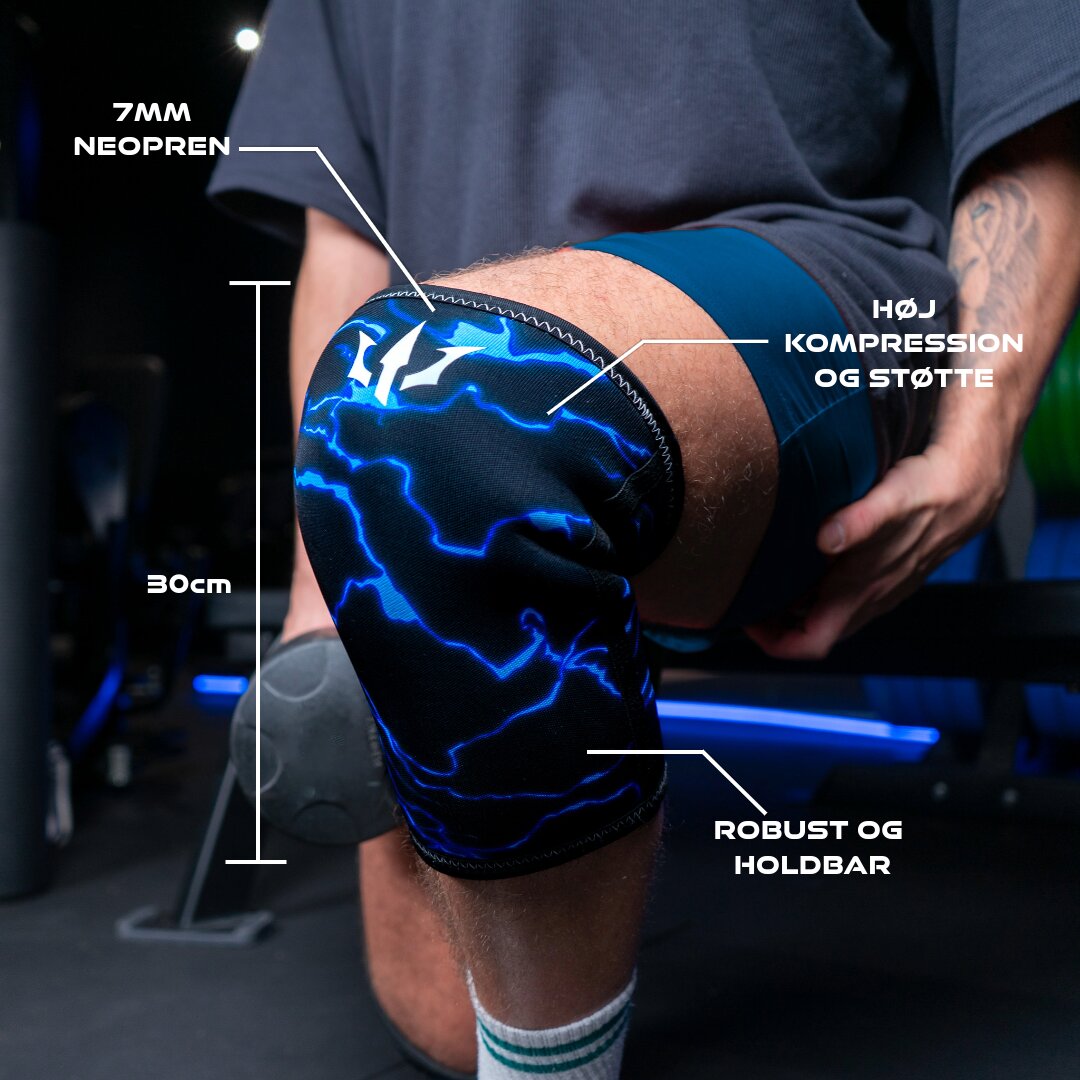 Nærbillede af en mand, der squatter med blå Unlisted Strength knee sleeves og illustrationer, der fremhæver specifikationer